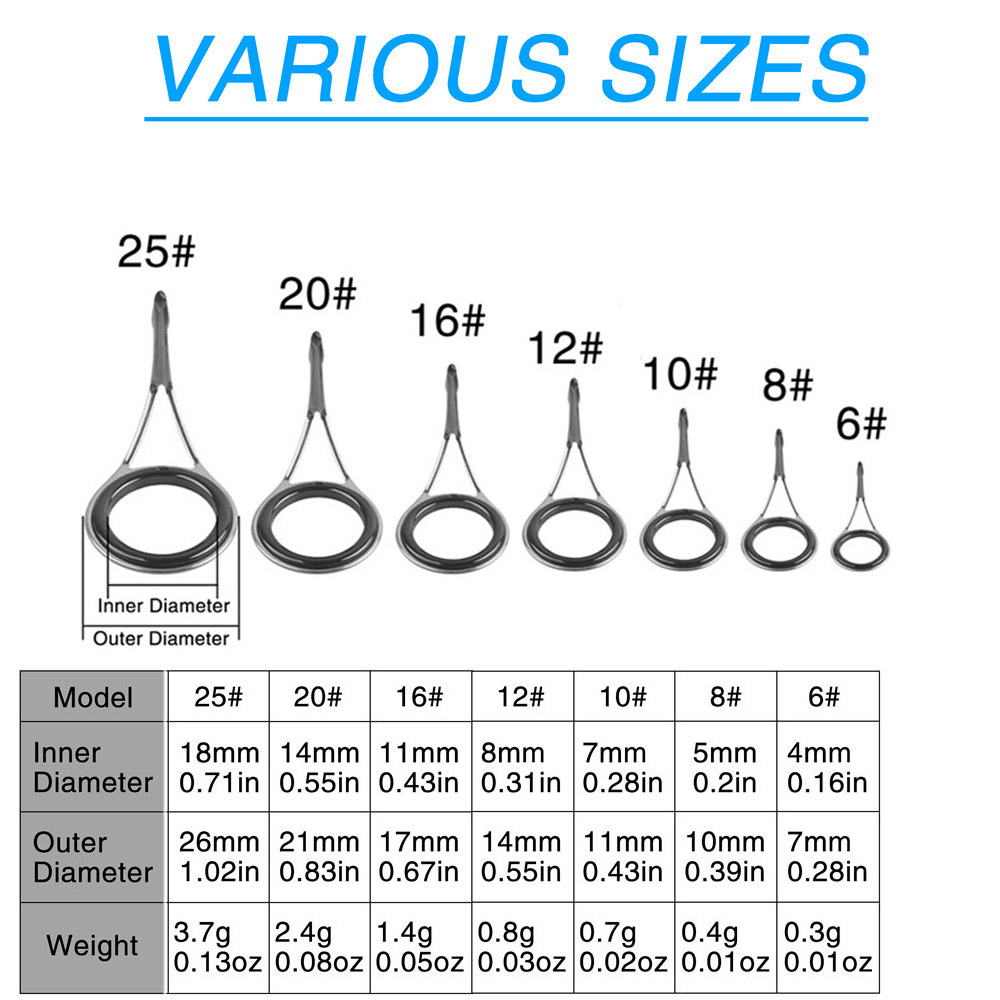 Fishing Rod Guides Fishing Rod - đánh giá và giá Fishing Rod Tip Replacement