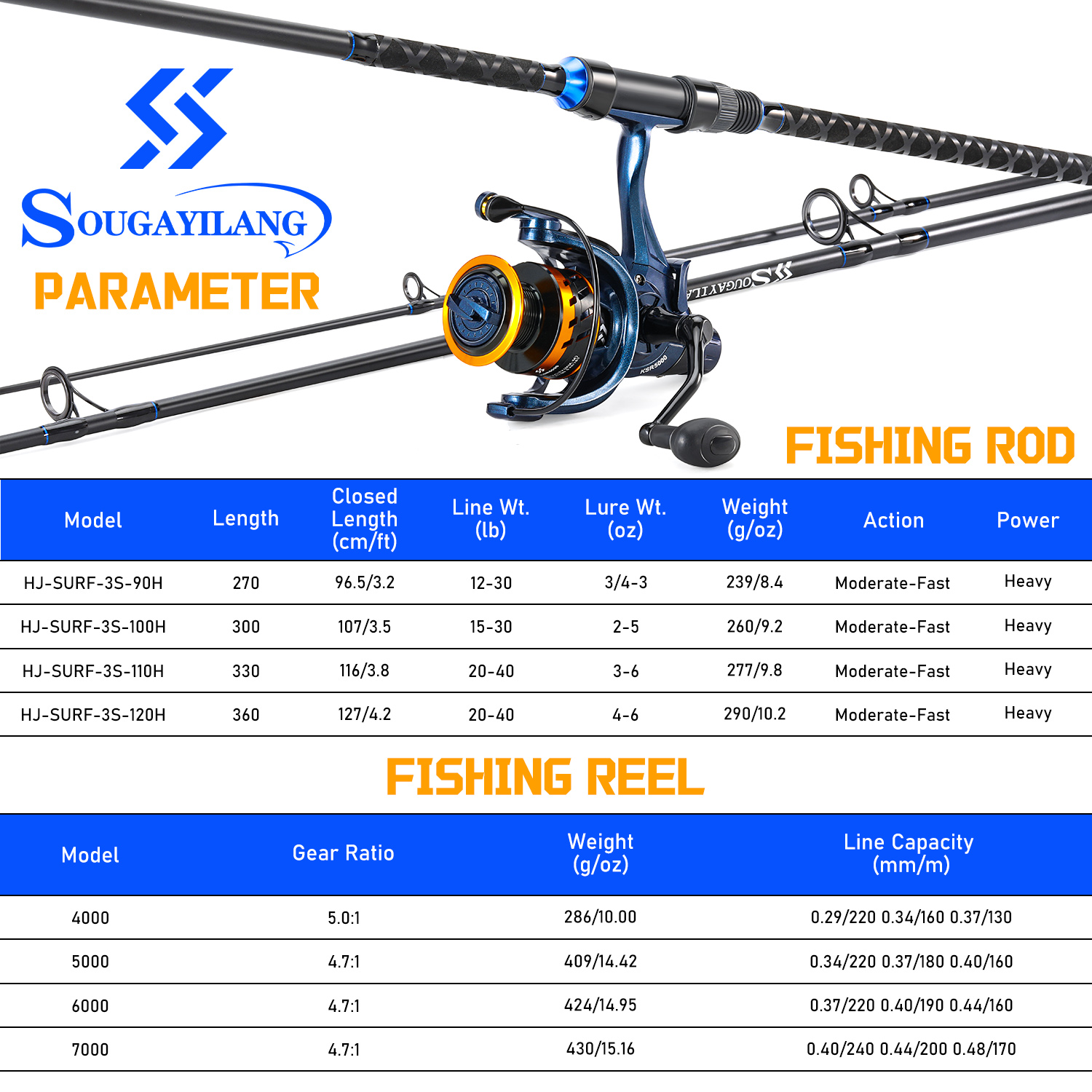 Sougayilang 3 Sections Surf Fi - đánh giá và giá Fishing Rod Carbon Fiber