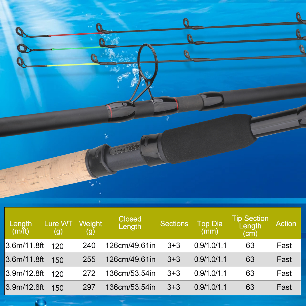 ROLLFISH 3.6m/3.9m Carbon Feed - đánh giá và giá Fishing Rod Tip Replacement